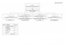 ПРИКАЗ №1УСБ_00003.jpg