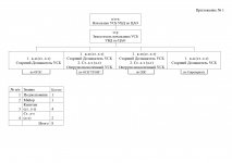 НАЧ УВД по ЦАО_page-0003.jpg