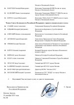  248          18122025 page 0002