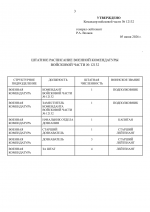 File 003