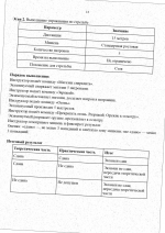    1 scan 12