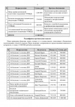      by    4 page 0003
