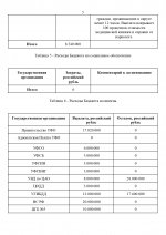 1000201230