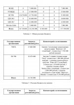 1000201244