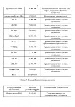 1000201245