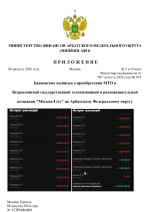 1786473530941