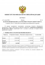       0408 1808  1