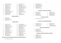 Scan p7 p8 220dpi