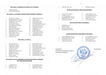 Scan p9 p10 220dpi