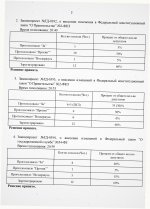 Scan p2 220dpi