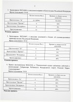 Scan p2 220dpi