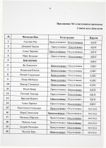 Scan p6 220dpi