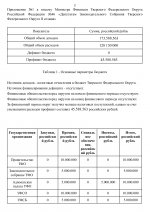 4b34a4a9bc45471bb0007734a0402daf9GRiKhTppHQKOUoI 1