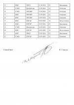 RMRP       140725  1  5 page 0003