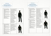 Scan p7 p8 220dpi