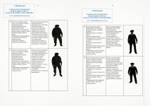 Scan p11 p12 220dpi