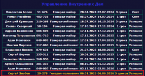Снимок экрана 2026-10-12 170921.png