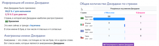 Browser ac3oRg713k